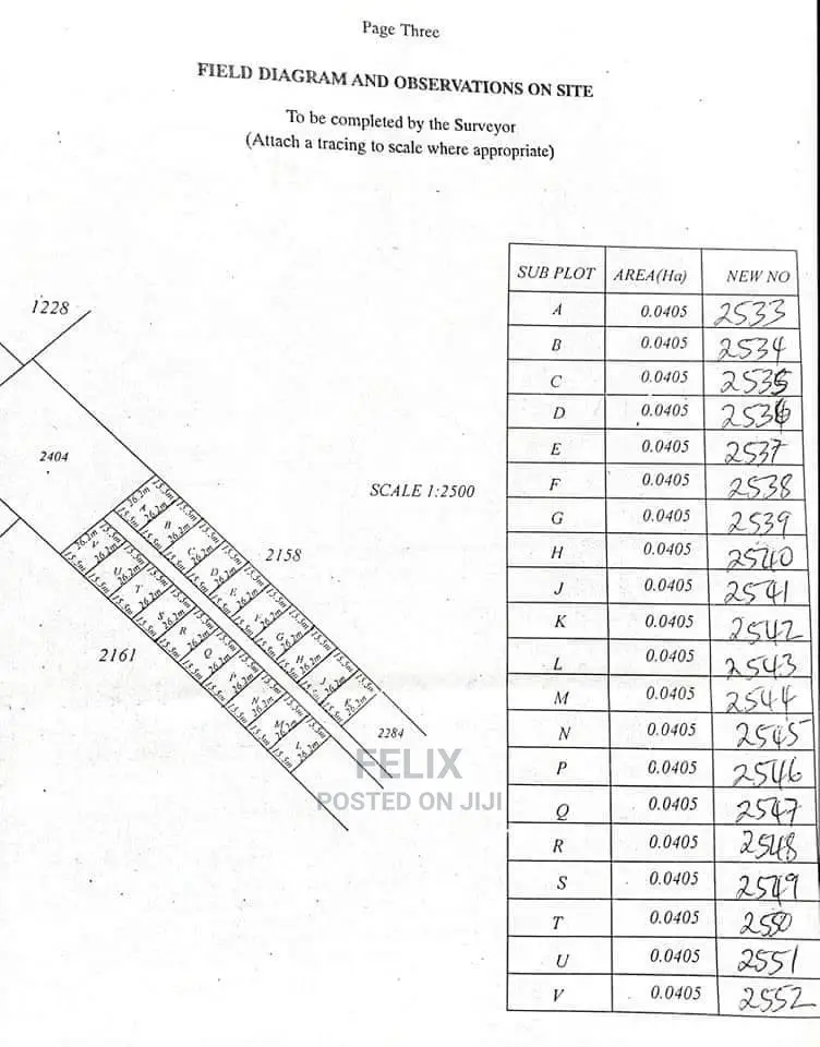 Prime Plots for Sale in Narumoru in Naromoru Kiamathaga