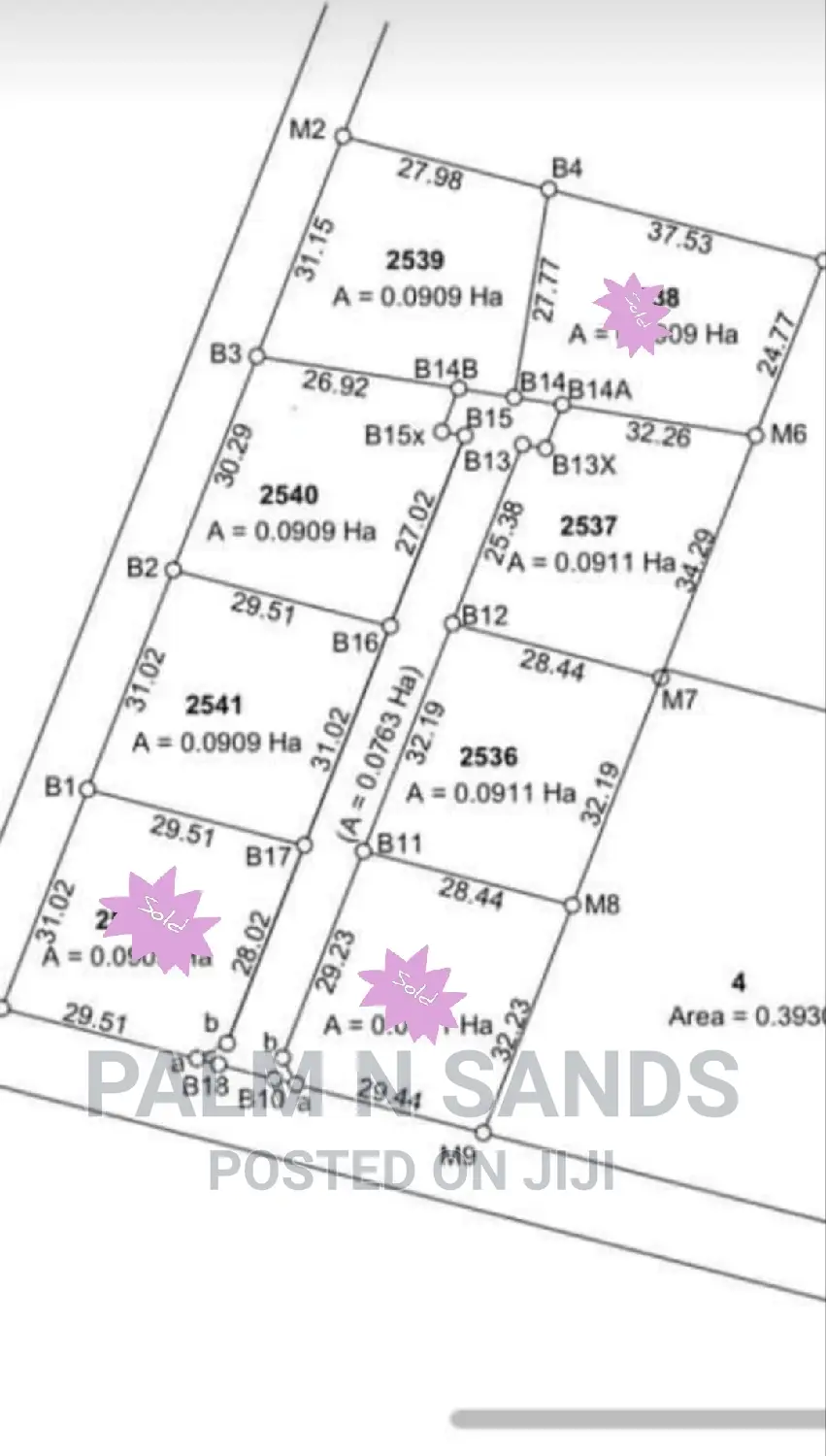 Premium Quarter Acre Plots in Galu: Ideal for Investment & Development in Ukunda